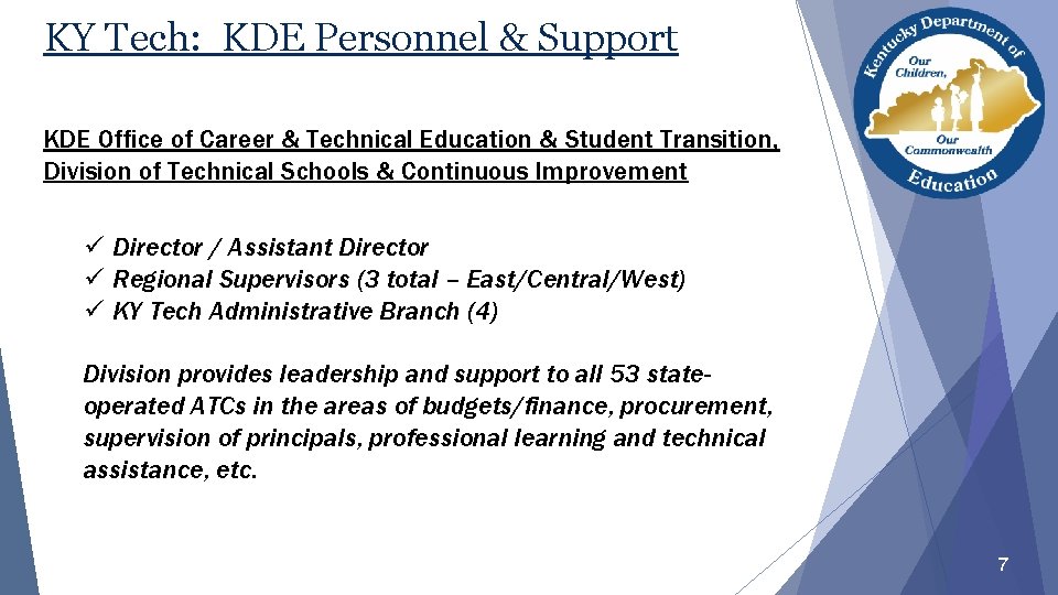 KY Tech: KDE Personnel & Support KDE Office of Career & Technical Education & KY Tech: KDE Personnel & Support KDE Office of Career & Technical Education &