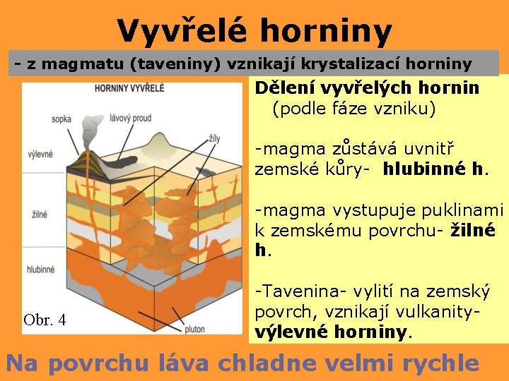 Vyvřelé horniny - z magmatu (taveniny) vznikají krystalizací horniny Dělení vyvřelých hornin (podle fáze