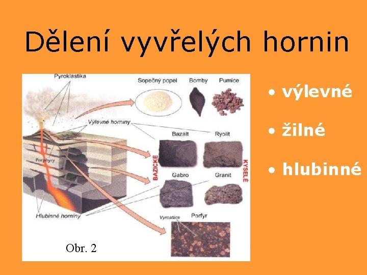 Dělení vyvřelých hornin • výlevné • žilné • hlubinné Obr. 2 Dělení vyvřelých hornin • výlevné • žilné • hlubinné Obr. 2