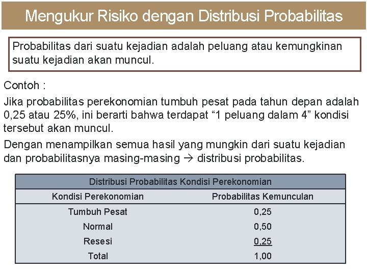 Mengukur Risiko dengan Distribusi Probabilitas dari suatu kejadian adalah peluang atau kemungkinan suatu kejadian