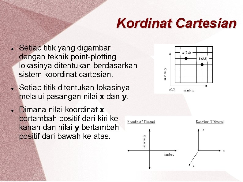 Kordinat Cartesian Setiap titik yang digambar dengan teknik point-plotting lokasinya ditentukan berdasarkan sistem koordinat