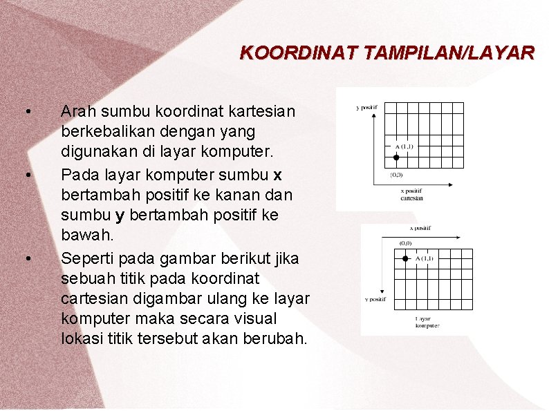 KOORDINAT TAMPILAN/LAYAR • • • Arah sumbu koordinat kartesian berkebalikan dengan yang digunakan di