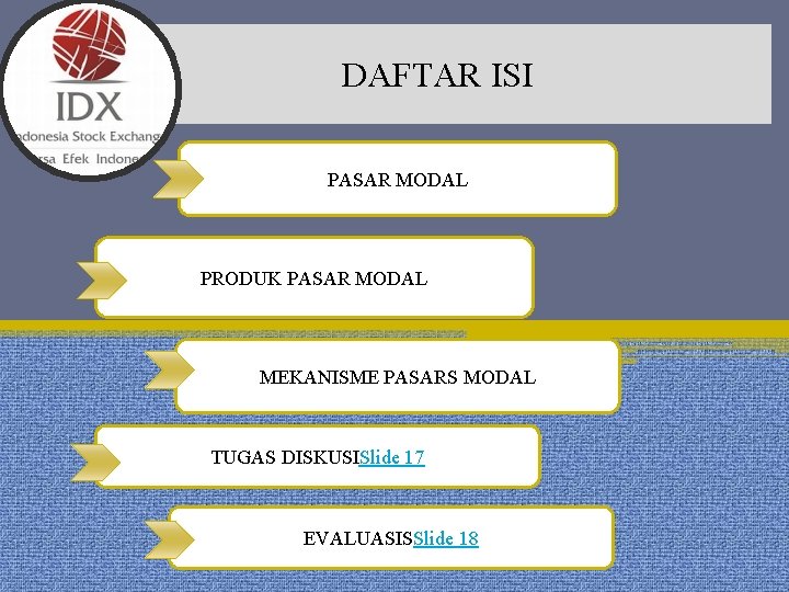 DAFTAR ISI PASAR MODAL PRODUK PASAR MODAL MEKANISME PASARS MODAL TUGAS DISKUSISlide 17 EVALUASISSlide