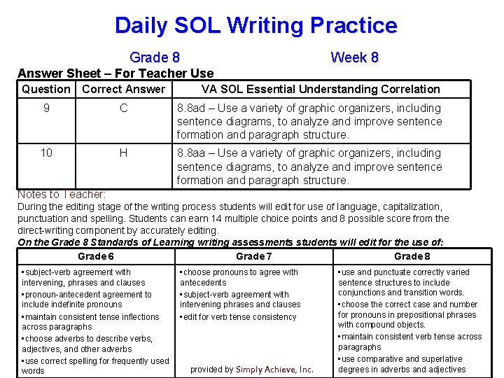Daily SOL Writing Practice Grade 8 Week 8 Answer Sheet – For Teacher Use