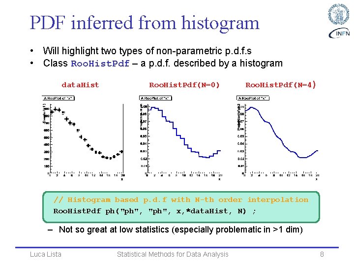 Statistical Methods for Data Analysis Modeling PDFs with