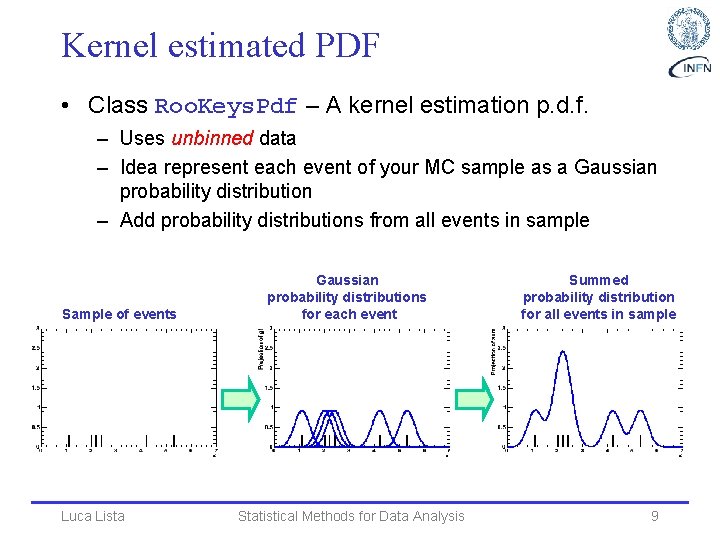 Statistical Methods for Data Analysis Modeling PDFs with