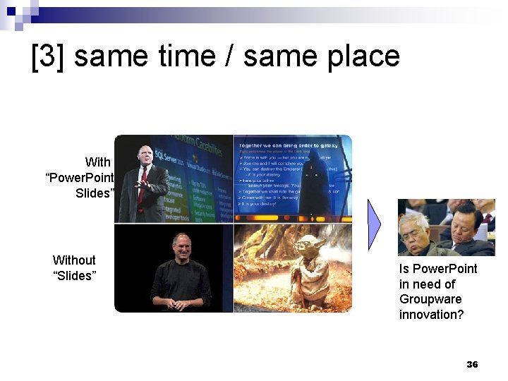 [3] same time / same place With “Power. Point Slides” Without “Slides” Is Power.