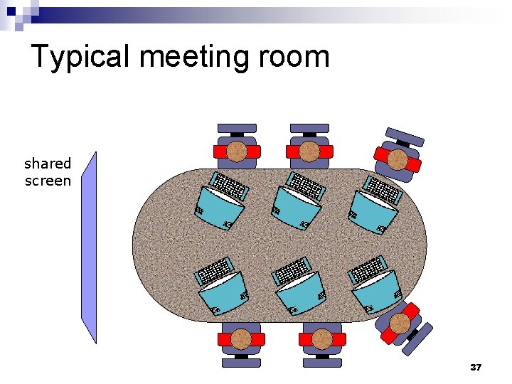 Typical meeting room shared screen 37 