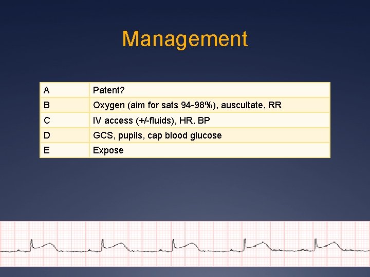 Management A Patent? B Oxygen (aim for sats 94 -98%), auscultate, RR C IV