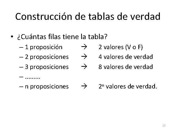 Construcción de tablas de verdad • ¿Cuántas filas tiene la tabla? – 1 proposición