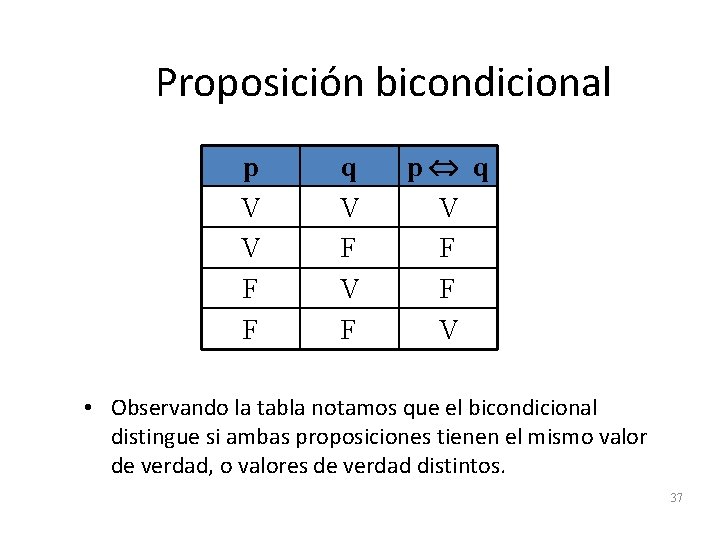 Proposición bicondicional p V V F F q V F p q V F