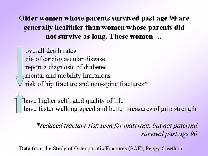 Older women whose parents survived past age 90 are generally healthier than women whose