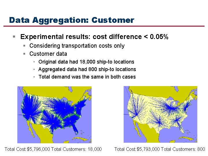 Data Aggregation: Customer § Experimental results: cost difference < 0. 05% § Considering transportation
