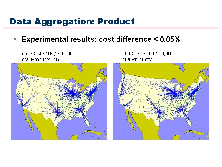 Data Aggregation: Product § Experimental results: cost difference < 0. 05% Total Cost: $104,