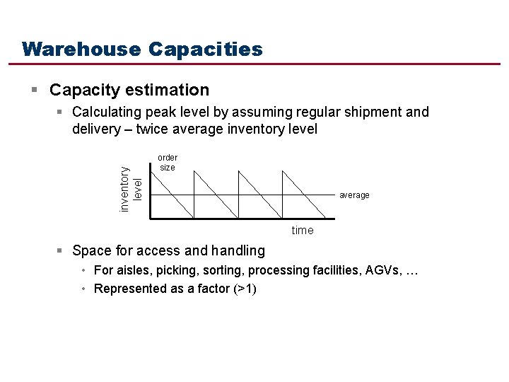 Warehouse Capacities § Capacity estimation inventory level § Calculating peak level by assuming regular