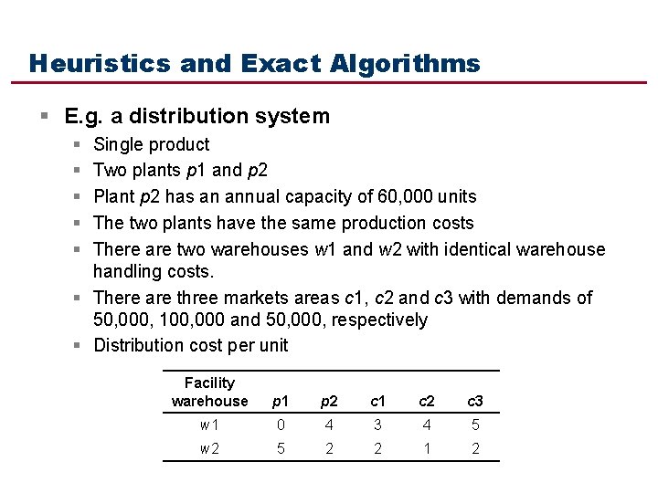 Heuristics and Exact Algorithms § E. g. a distribution system § § § Single