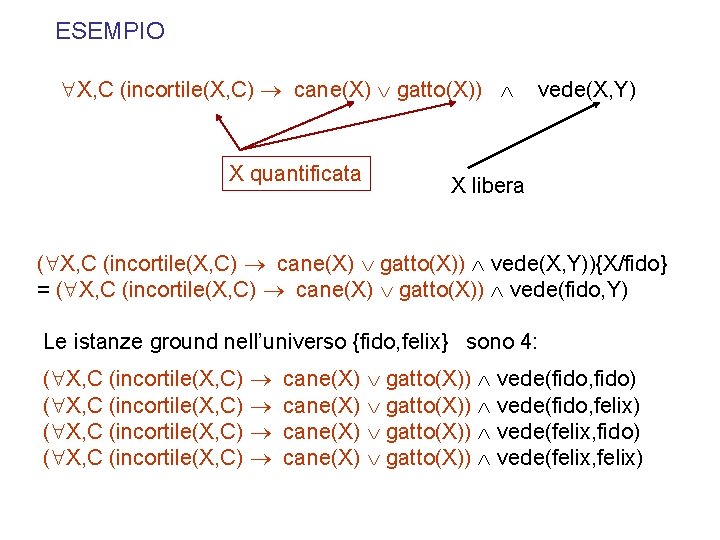 ESEMPIO X, C (incortile(X, C) cane(X) gatto(X)) X quantificata vede(X, Y) X libera (