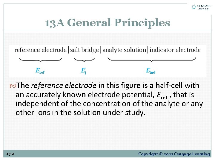 13 A General Principles The reference electrode in this figure is a half-cell with