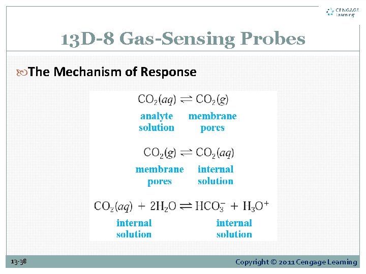 13 D-8 Gas-Sensing Probes The Mechanism of Response 13 -38 Copyright © 2011 Cengage