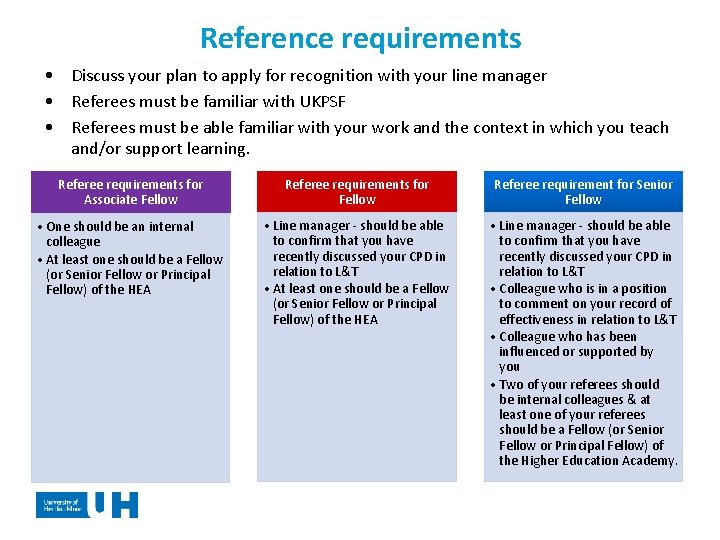 Reference requirements • Discuss your plan to apply for recognition with your line manager