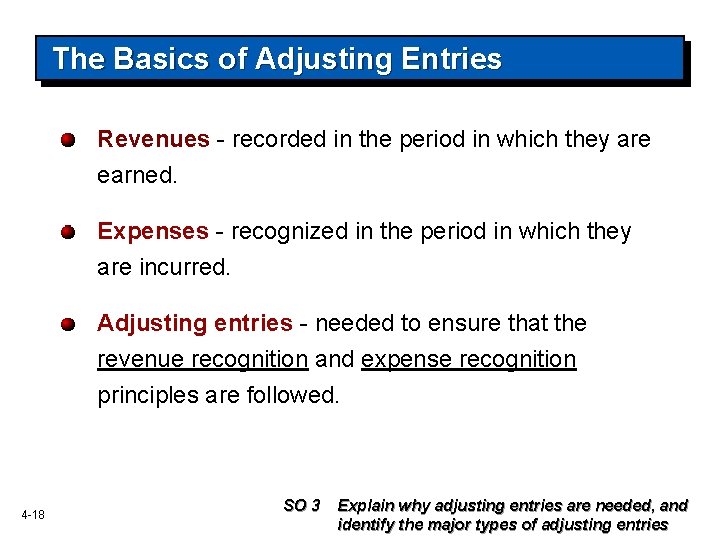 The Basics of Adjusting Entries Revenues - recorded in the period in which they