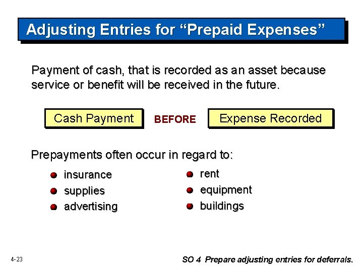 Adjusting Entries for “Prepaid Expenses” Payment of cash, that is recorded as an asset