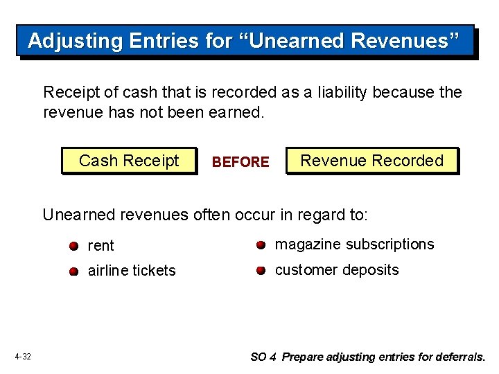 Adjusting Entries for “Unearned Revenues” Receipt of cash that is recorded as a liability