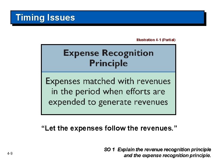 Timing Issues Illustration 4 -1 (Partial) “Let the expenses follow the revenues. ” 4