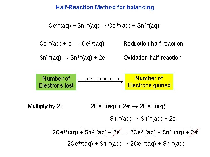 Half-Reaction Method for balancing Ce 4+(aq) + Sn 2+(aq) → Ce 3+(aq) + Sn