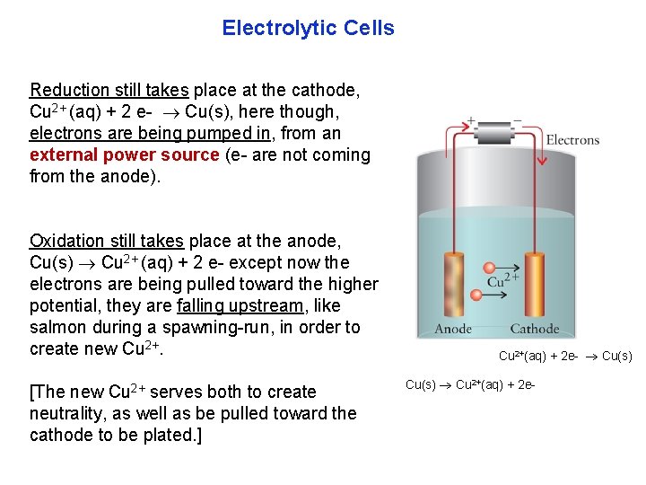 Electrolytic Cells Reduction still takes place at the cathode, Cu 2+ (aq) + 2