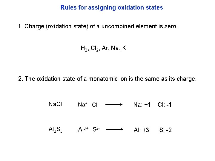 Rules for assigning oxidation states 1. Charge (oxidation state) of a uncombined element is