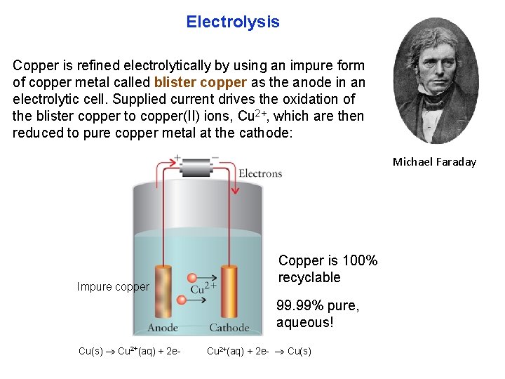 Electrolysis Copper is refined electrolytically by using an impure form of copper metal called