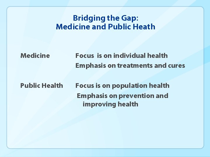 Bridging the Gap: Medicine and Public Heath Medicine Focus is on individual health Emphasis