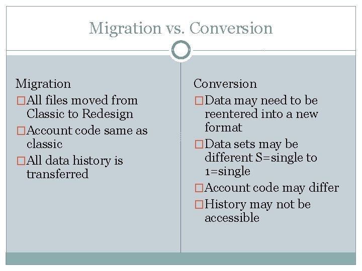 Migration vs. Conversion Migration �All files moved from Classic to Redesign �Account code same
