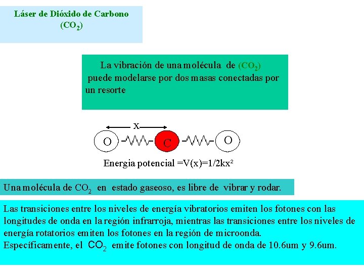 Láser de Dióxido de Carbono (CO 2) La vibración de una molécula de (CO