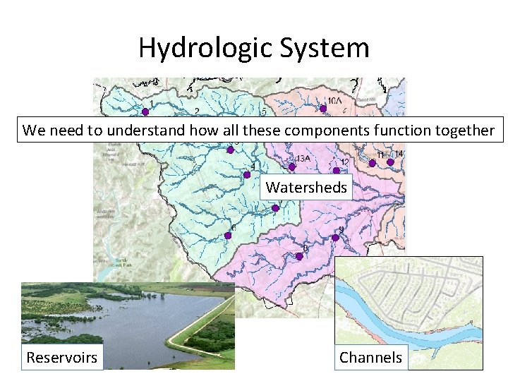 Hydrologic System We need to understand how all these components function together Watersheds Reservoirs