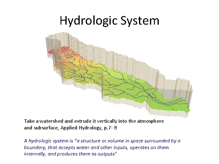Hydrologic System Take a watershed and extrude it vertically into the atmosphere and subsurface,