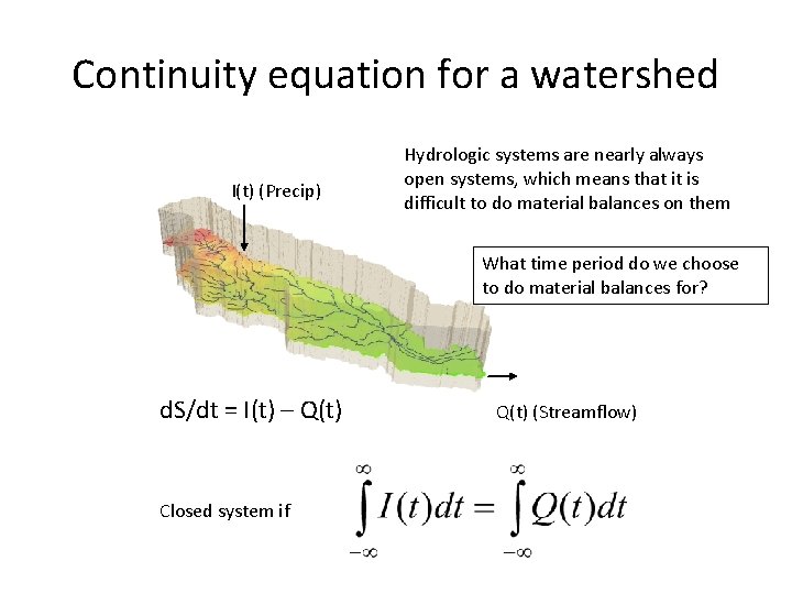 Continuity equation for a watershed I(t) (Precip) Hydrologic systems are nearly always open systems,
