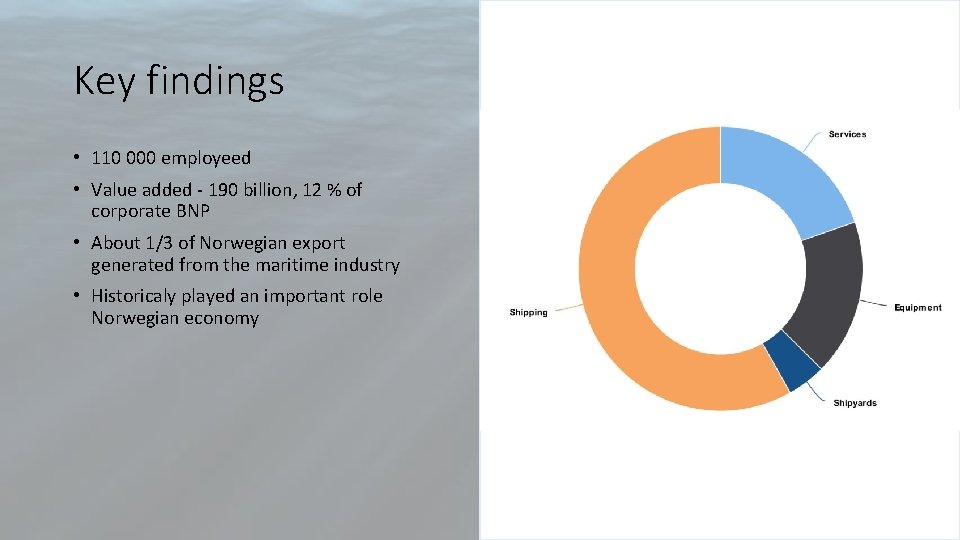 Key findings • 110 000 employeed • Value added - 190 billion, 12 %