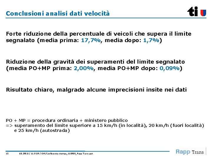 Conclusioni analisi dati velocità Forte riduzione della percentuale di veicoli che supera il limite