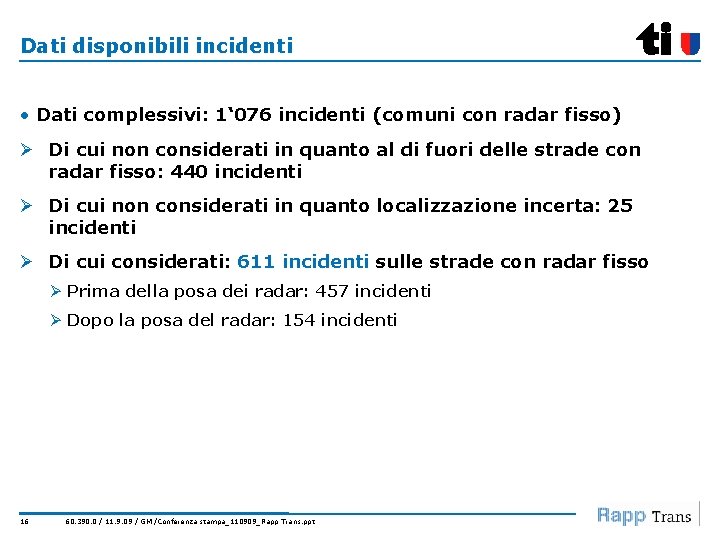 Dati disponibili incidenti • Dati complessivi: 1‘ 076 incidenti (comuni con radar fisso) Ø