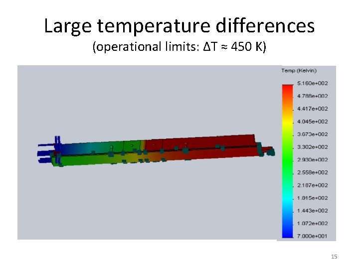 Large temperature differences (operational limits: ΔT ≈ 450 K) 15 