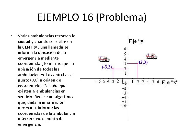 EJEMPLO 16 (Problema) • Varias ambulancias recorren la ciudad y cuando se recibe en