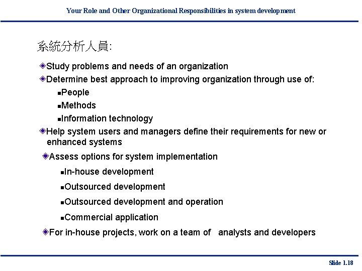 Your Role and Other Organizational Responsibilities in system development 系統分析人員: Study problems and needs