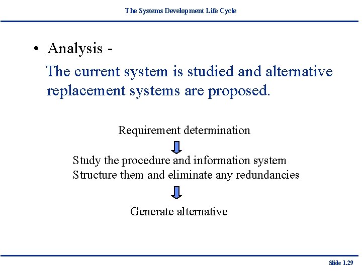 The Systems Development Life Cycle • Analysis The current system is studied and alternative