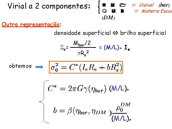 Virial a 2 componentes: n = 1 m = 2 (DM ) Visível (bar)