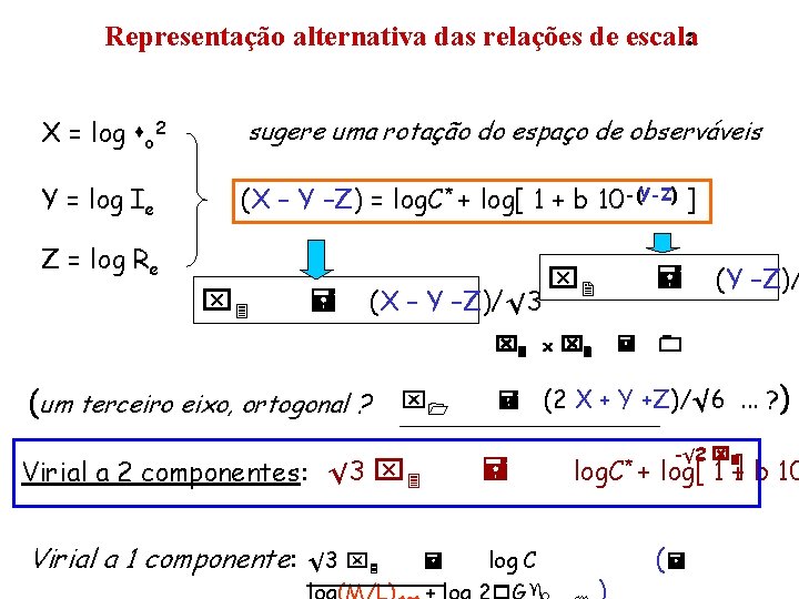 Representação alternativa das relações de escala: X = log so 2 sugere uma rotação