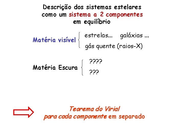 Descrição dos sistemas estelares como um sistema a 2 componentes em equilíbrio Matéria visível