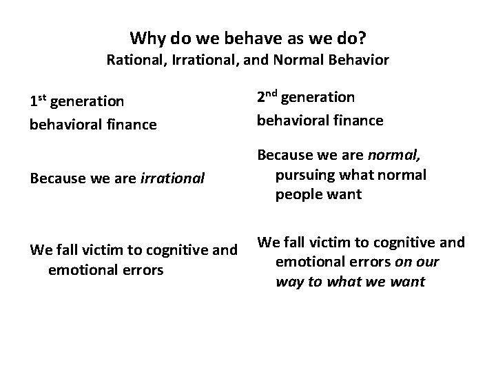 Why do we behave as we do? Rational, Irrational, and Normal Behavior 1 st