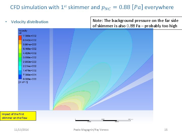 • Velocity distribution Note: The background pressure on the far side of skimmer • Velocity distribution Note: The background pressure on the far side of skimmer